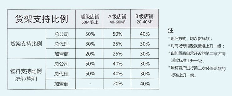 东方心续马报彩图